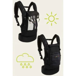 Porte-bébé PhysioCarrier JPMBB : Comparateur, Avis, Prix