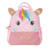 Sac à Dos Isotherme Licorne PREMAMAN : Comparateur, Avis, Prix -Thule || BabyMoov || CYBEX Soldes e602d23161eaef05bce1877ce480